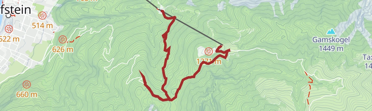 Route map: Kaiserlift Tourentipp 1: Berghaus Aschenbrenner und Duxer Alm